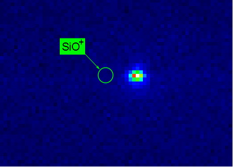 Molecular ions