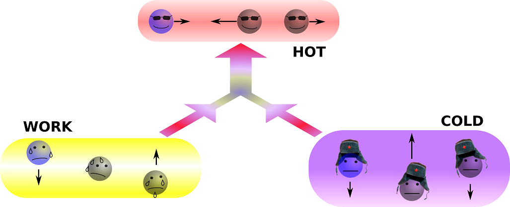 Absorption refrigerator